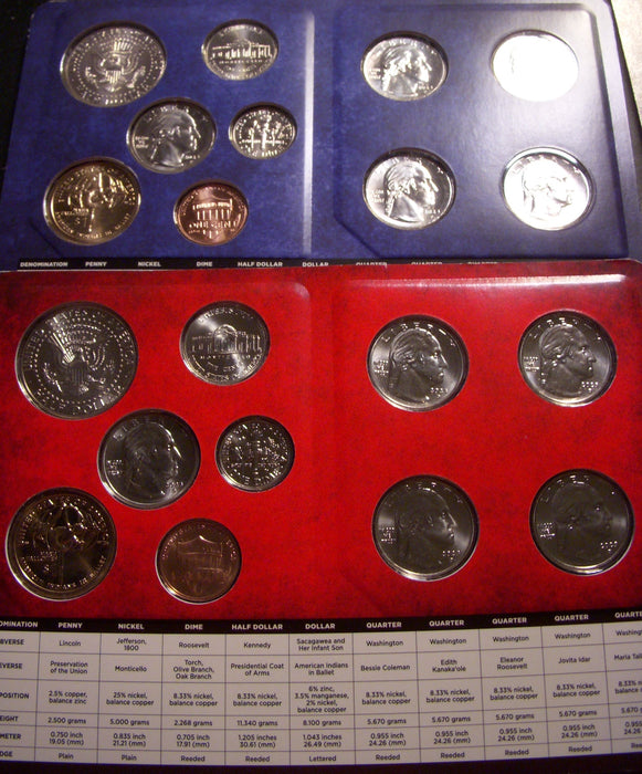 2023 U.S. Mint Set